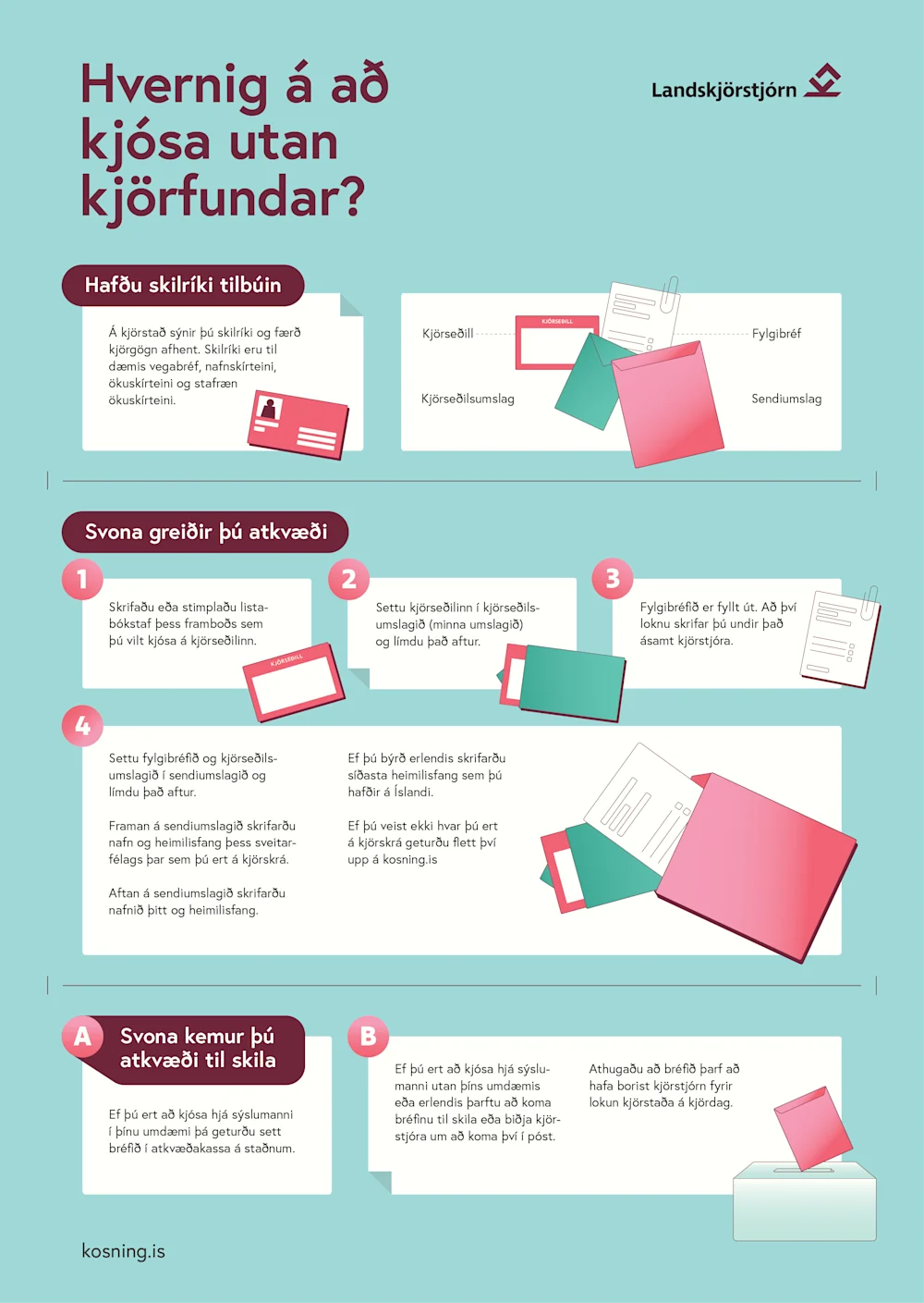Kosning utan kjörfundar / Absentee voting before election day